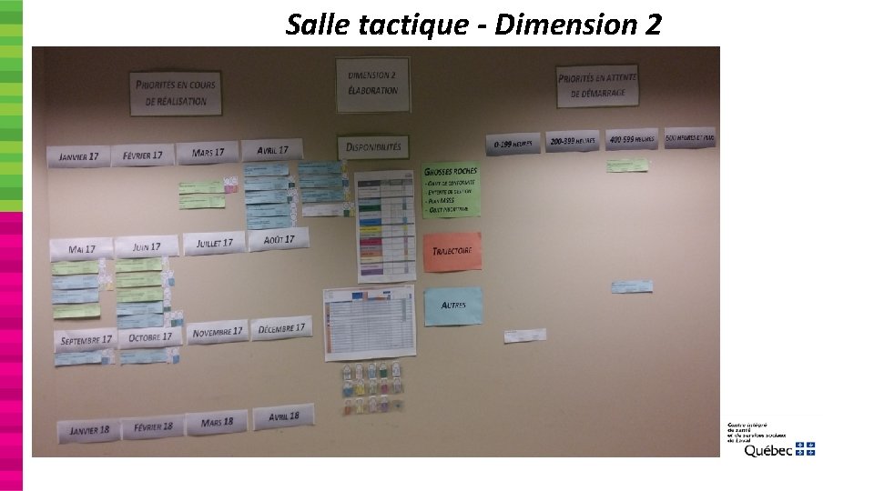 Salle tactique - Dimension 2 