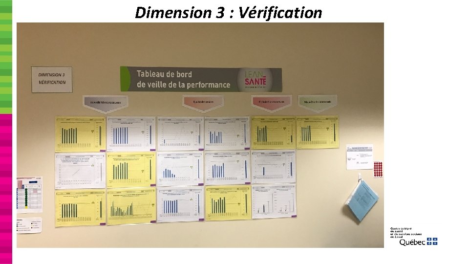 Dimension 3 : Vérification 