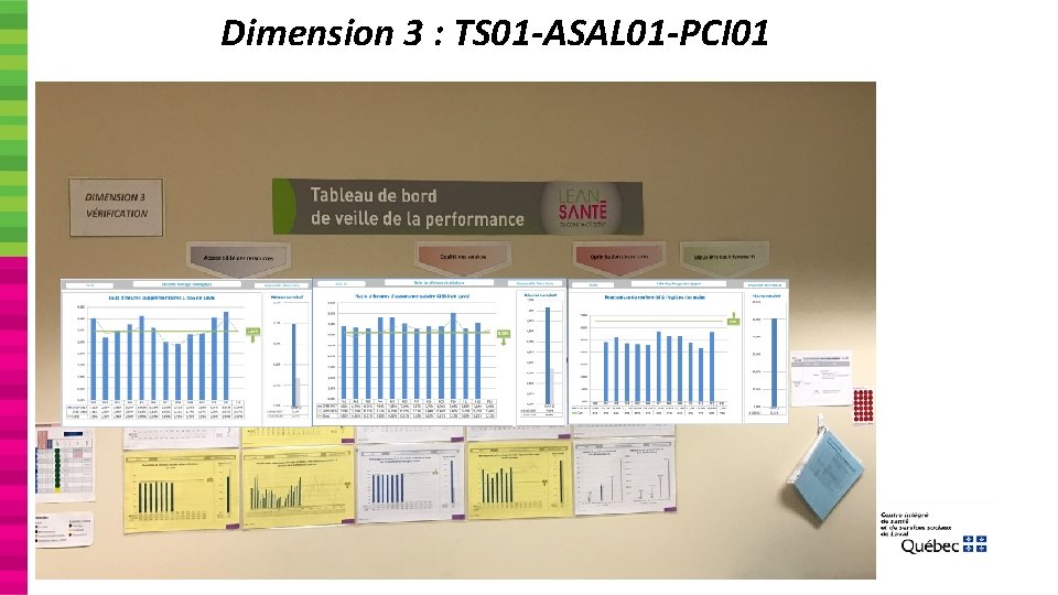 Dimension 3 : TS 01 -ASAL 01 -PCI 01 