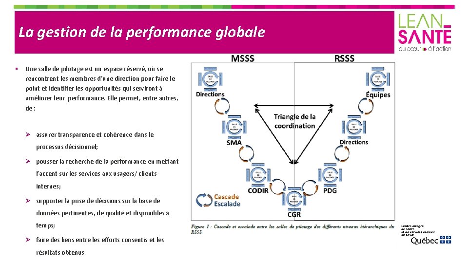 La gestion de la performance globale § Une salle de pilotage est un espace