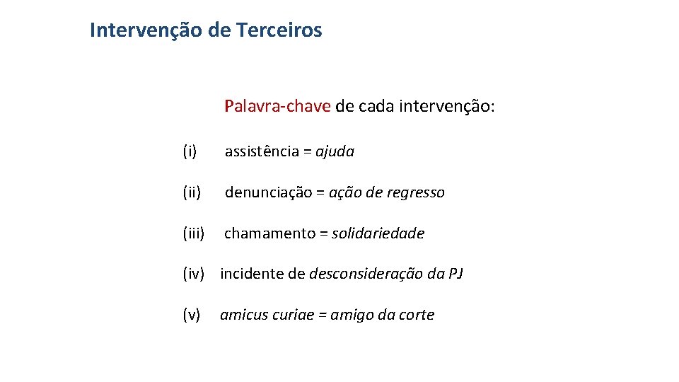 Intervenção de Terceiros Palavra-chave de cada intervenção: (i) assistência = ajuda (ii) denunciação =