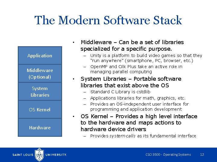 The Modern Software Stack • Application Middleware (Optional) – Unity is a platform to