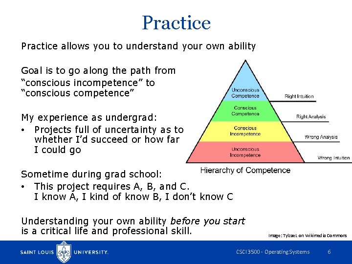 Practice allows you to understand your own ability Goal is to go along the