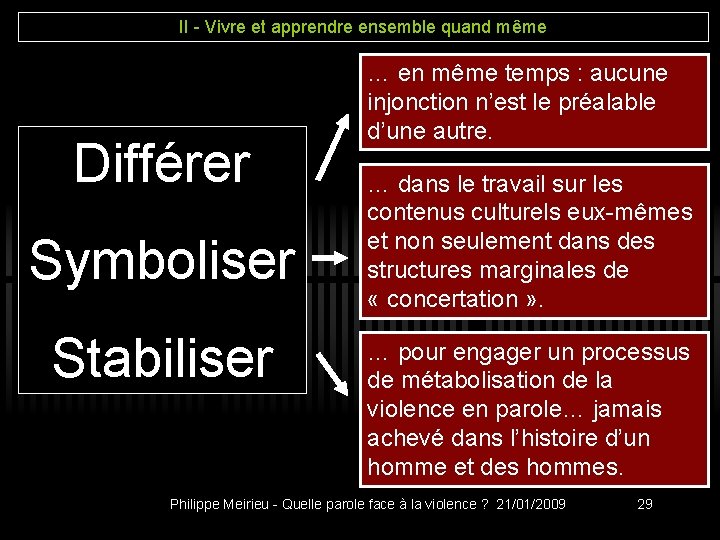 II - Vivre et apprendre ensemble quand même Différer Symboliser Stabiliser … en même