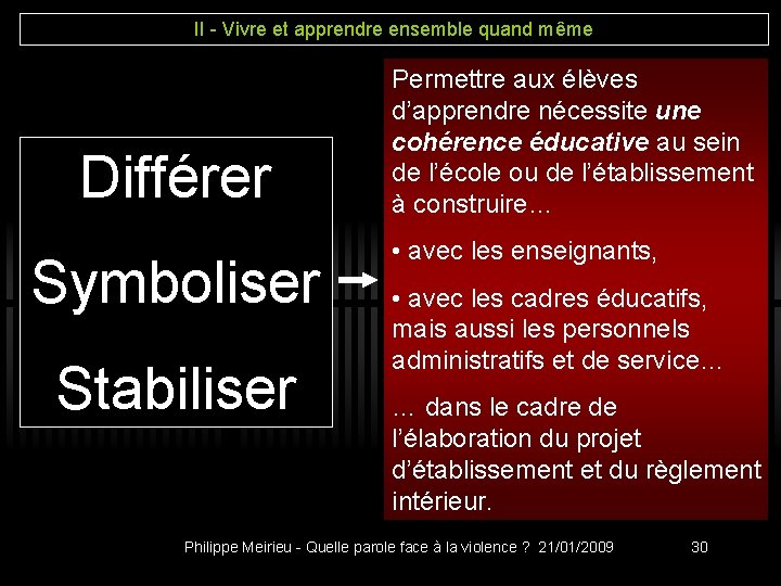 II - Vivre et apprendre ensemble quand même Différer Symboliser Stabiliser Permettre aux élèves