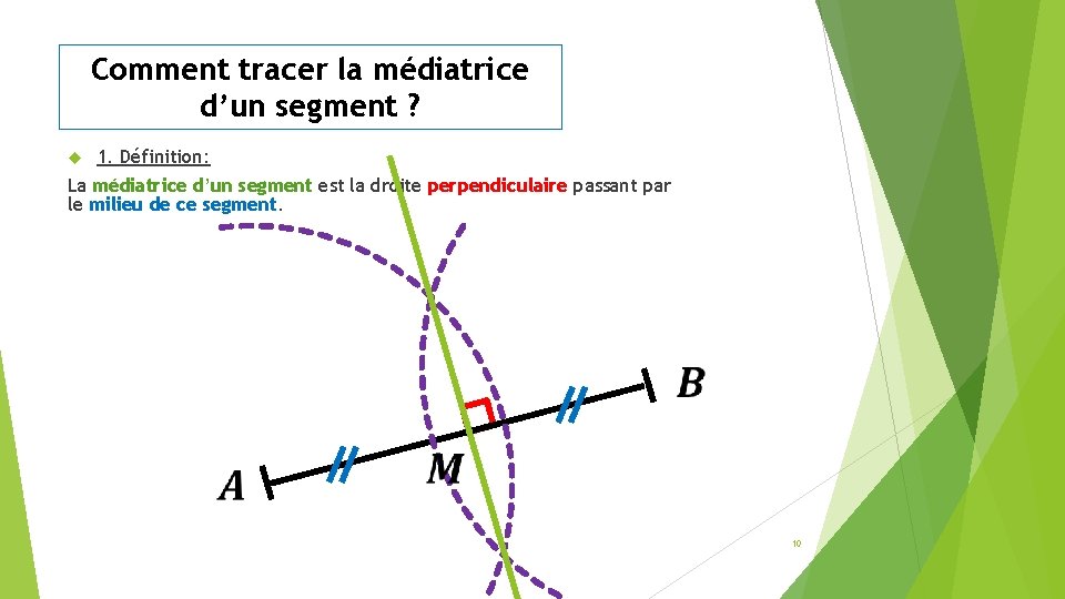 Comment tracer la médiatrice I. Médiatrice d’un segment ? 1. Définition: La médiatrice d’un