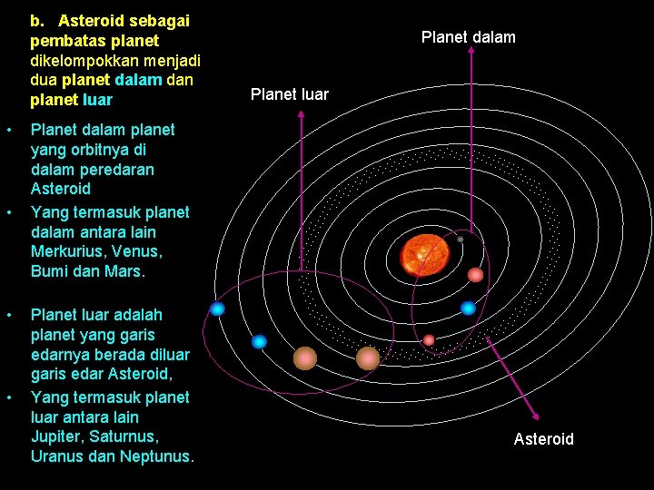 b. Asteroid sebagai pembatas planet dikelompokkan menjadi dua planet dalam dan planet luar •
