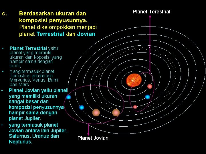 c. • • Berdasarkan ukuran dan komposisi penyusunnya, Planet dikelompokkan menjadi planet Terrestrial dan