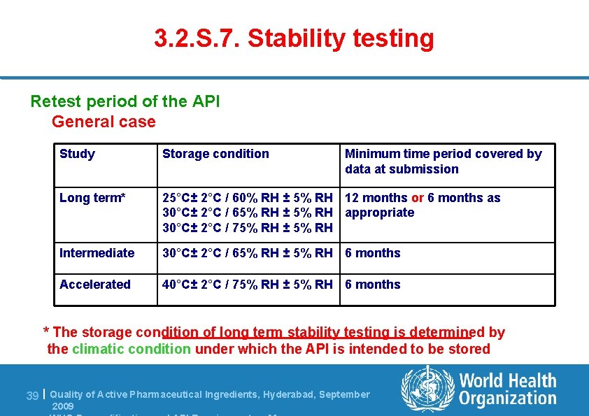 3. 2. S. 7. Stability testing Retest period of the API General case Study