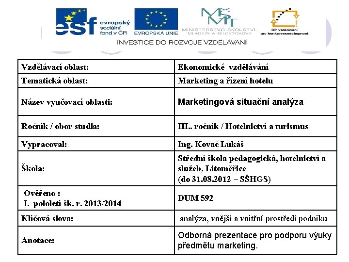 Vzdělávací oblast: Ekonomické vzdělávání Tematická oblast: Marketing a řízení hotelu Název vyučovací oblasti: Marketingová