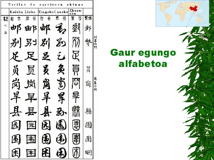  Gaur egungo alfabetoa 