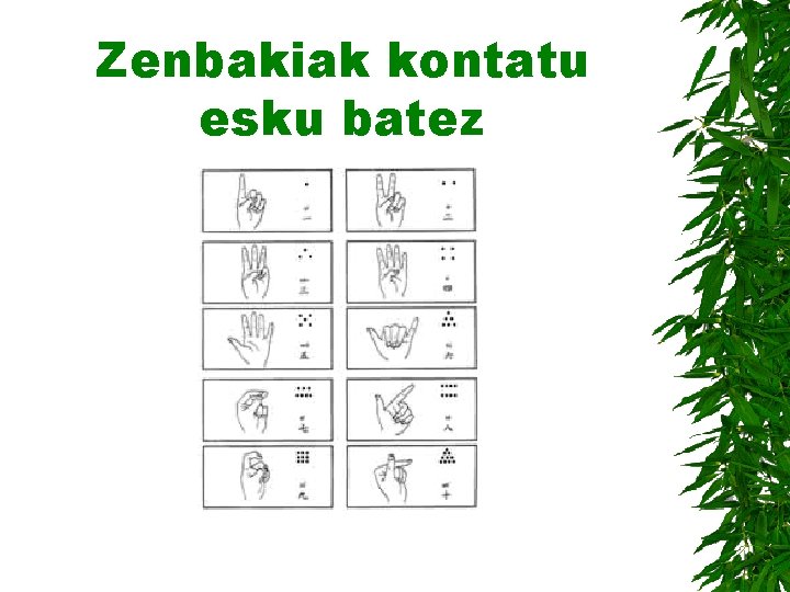 Zenbakiak kontatu esku batez 