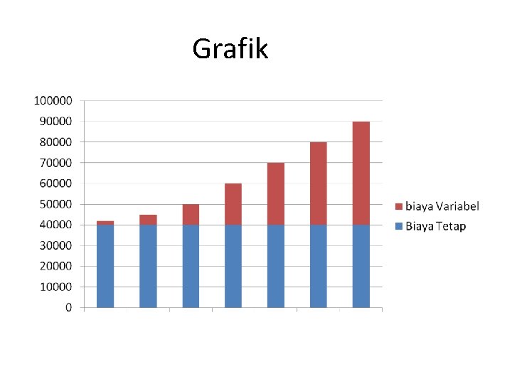 Grafik 