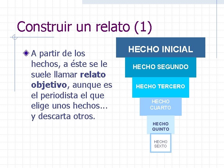 Construir un relato (1) A partir de los hechos, a éste se le suele