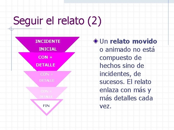 Seguir el relato (2) INCIDENTE INICIAL CON + DETALLE FIN Un relato movido o