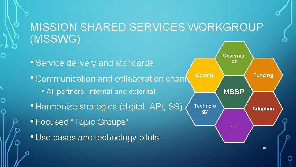 MISSION SHARED SERVICES WORKGROUP (MSSWG) • Service delivery and standards • Communication and collaboration