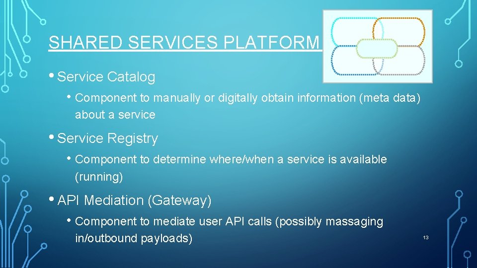 SHARED SERVICES PLATFORM (SSP) • Service Catalog • Component to manually or digitally obtain