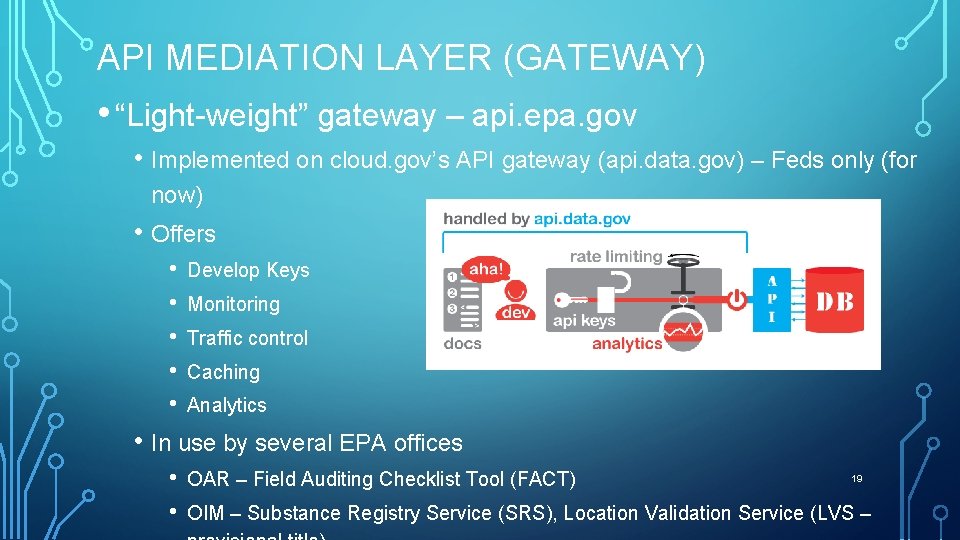 API MEDIATION LAYER (GATEWAY) • “Light-weight” gateway – api. epa. gov • Implemented on