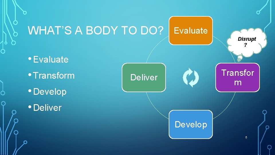 WHAT’S A BODY TO DO? • Evaluate • Transform • Develop • Deliver Evaluate