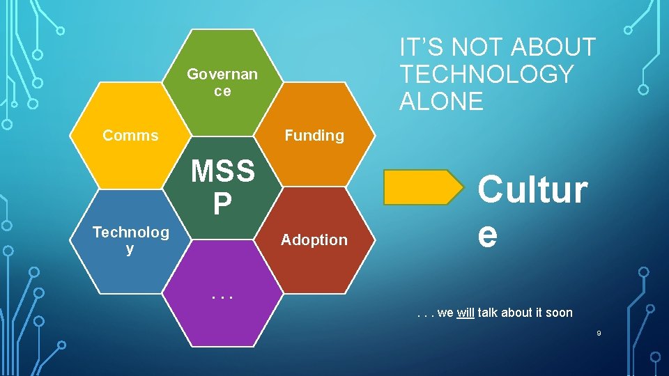 IT’S NOT ABOUT TECHNOLOGY ALONE Governan ce Comms Funding MSS P Technolog y Adoption