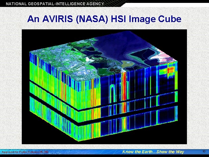 NATIONAL GEOSPATIAL-INTELLIGENCE AGENCY An AVIRIS (NASA) HSI Image Cube Approved for Public Release 05