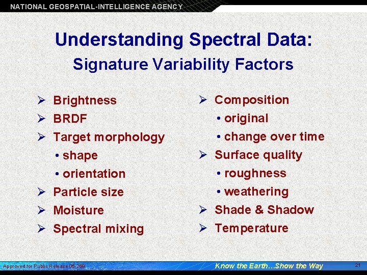 NATIONAL GEOSPATIAL-INTELLIGENCE AGENCY Understanding Spectral Data: Signature Variability Factors Ø Brightness Ø BRDF Ø