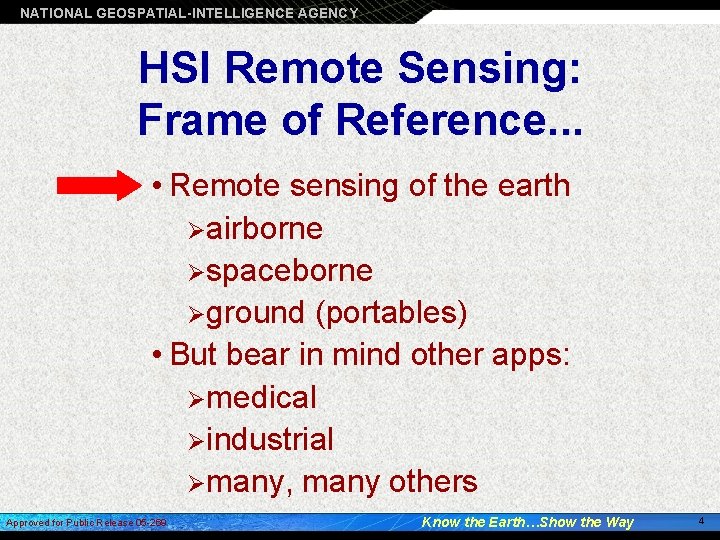 NATIONAL GEOSPATIAL-INTELLIGENCE AGENCY HSI Remote Sensing: Frame of Reference. . . • Remote sensing