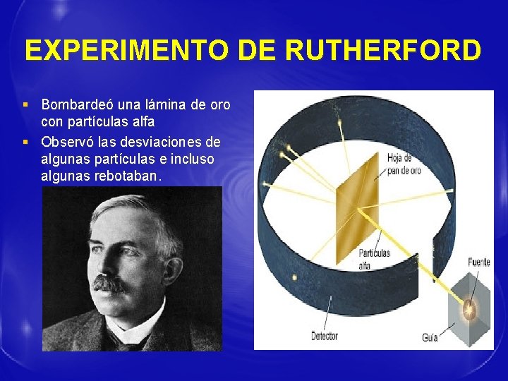 EXPERIMENTO DE RUTHERFORD § Bombardeó una lámina de oro con partículas alfa § Observó
