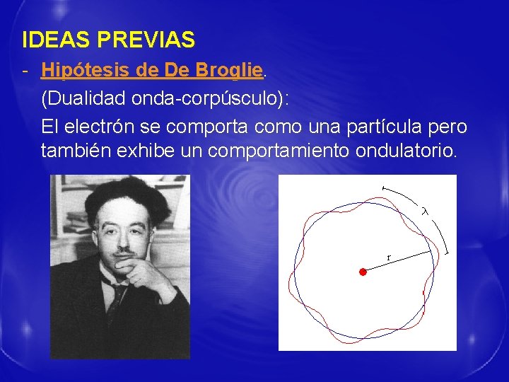 IDEAS PREVIAS - Hipótesis de De Broglie. (Dualidad onda-corpúsculo): El electrón se comporta como