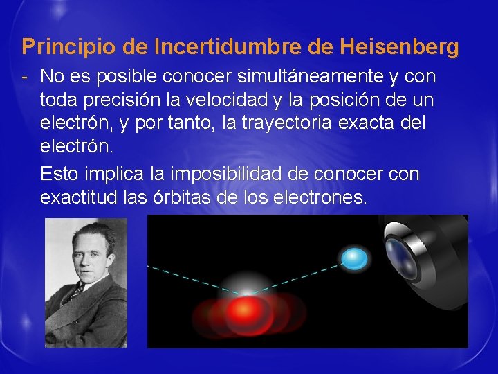 Principio de Incertidumbre de Heisenberg - No es posible conocer simultáneamente y con toda
