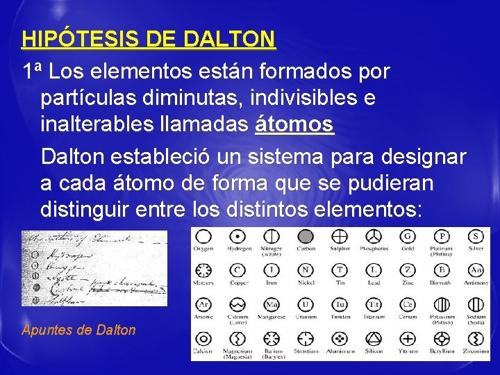 HIPÓTESIS DE DALTON 1ª Los elementos están formados por partículas diminutas, indivisibles e inalterables