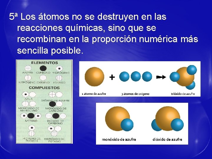 5ª Los átomos no se destruyen en las reacciones químicas, sino que se recombinan