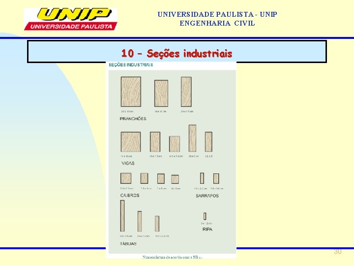 UNIVERSIDADE PAULISTA - UNIP ENGENHARIA CIVIL 10 – Seções industriais 30 