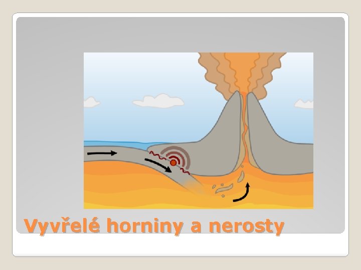 Vyvřelé horniny a nerosty 