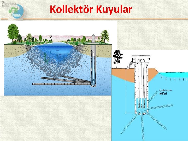 Kollektör Kuyular 