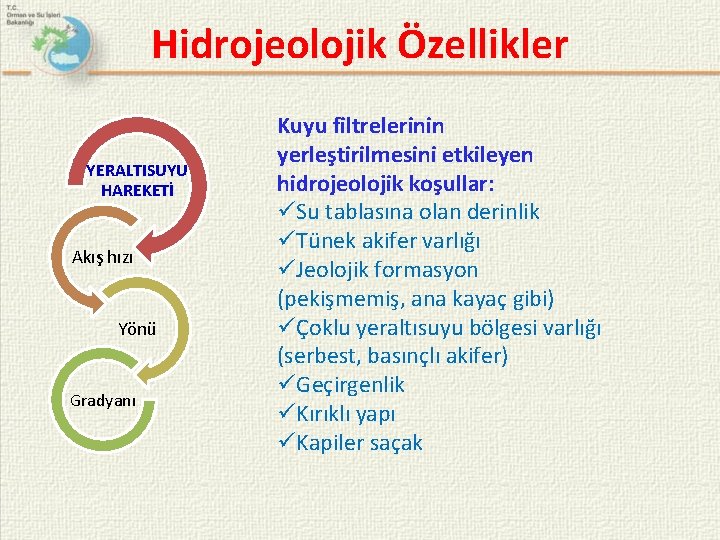 Hidrojeolojik Özellikler YERALTISUYU HAREKETİ Akış hızı Yönü Gradyanı Kuyu filtrelerinin yerleştirilmesini etkileyen hidrojeolojik koşullar: