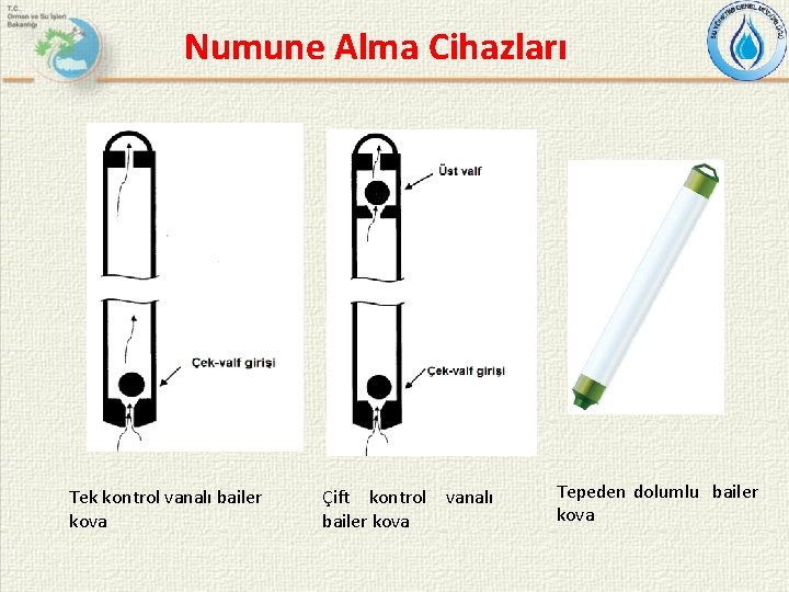 Numune Alma Cihazları Tek kontrol vanalı bailer kova Çift kontrol vanalı bailer kova Tepeden