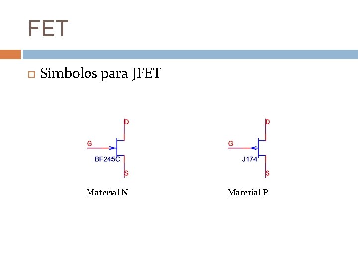 FET Símbolos para JFET Material N Material P 