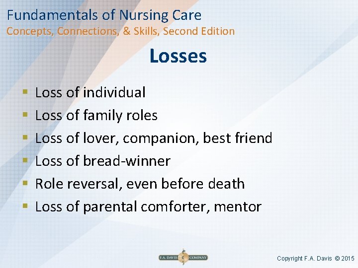 Fundamentals of Nursing Care Concepts, Connections, & Skills, Second Edition Losses § § §