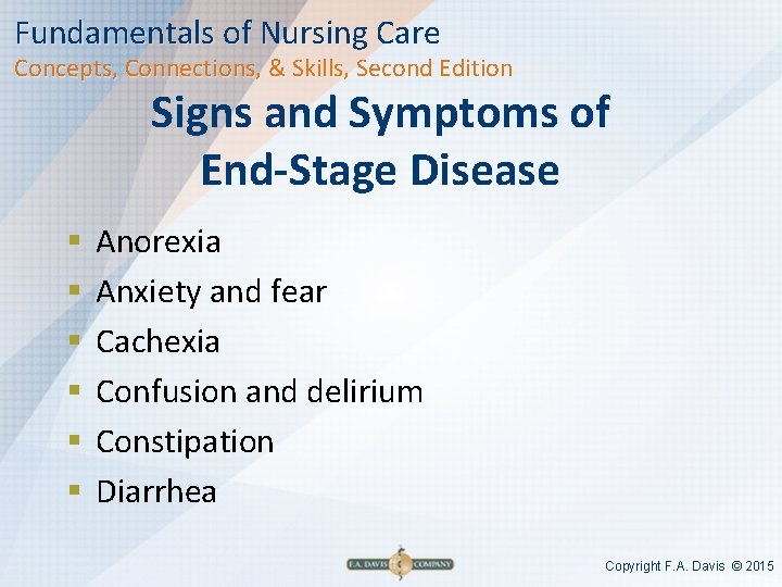 Fundamentals of Nursing Care Concepts, Connections, & Skills, Second Edition Signs and Symptoms of