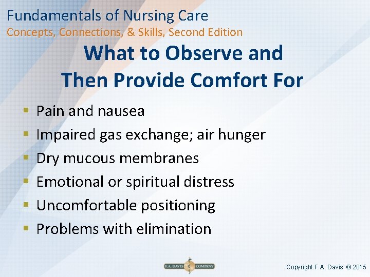 Fundamentals of Nursing Care Concepts, Connections, & Skills, Second Edition What to Observe and