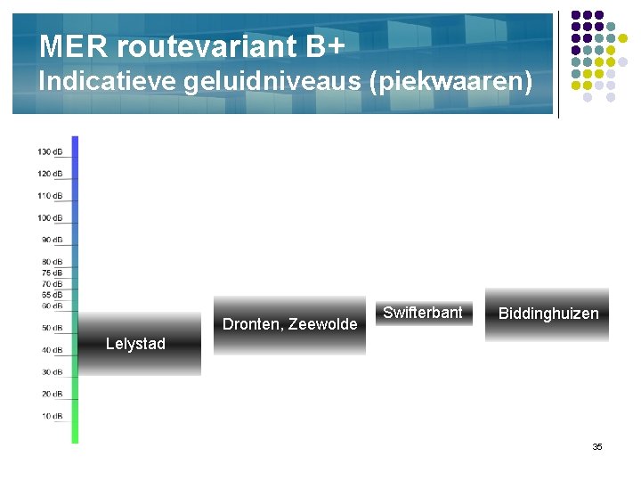 MER routevariant B+ Indicatieve geluidniveaus (piekwaaren) Dronten, Zeewolde Swifterbant Biddinghuizen Lelystad 35 