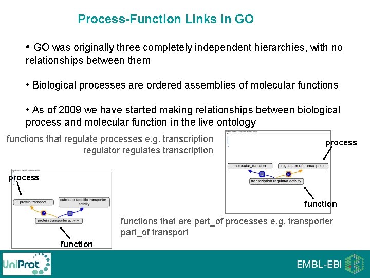 Process-Function Links in GO • GO was originally three completely independent hierarchies, with no Process-Function Links in GO • GO was originally three completely independent hierarchies, with no