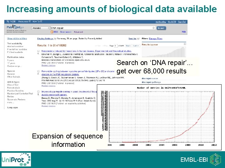 Increasing amounts of biological data available Search on ‘DNA repair’. . . get over Increasing amounts of biological data available Search on ‘DNA repair’. . . get over