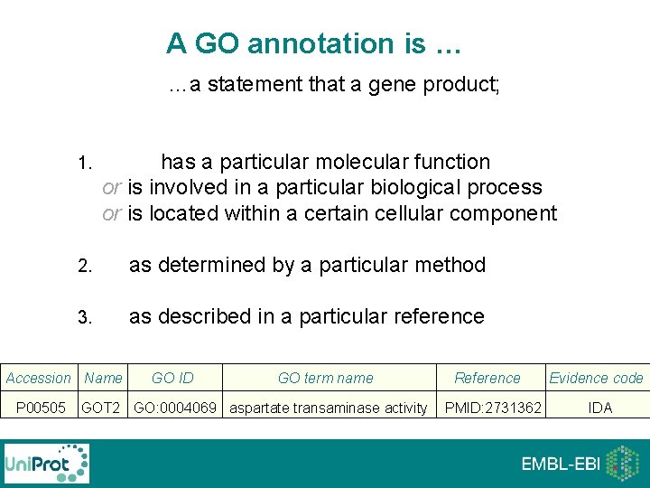 A GO annotation is … …a statement that a gene product; has a particular A GO annotation is … …a statement that a gene product; has a particular