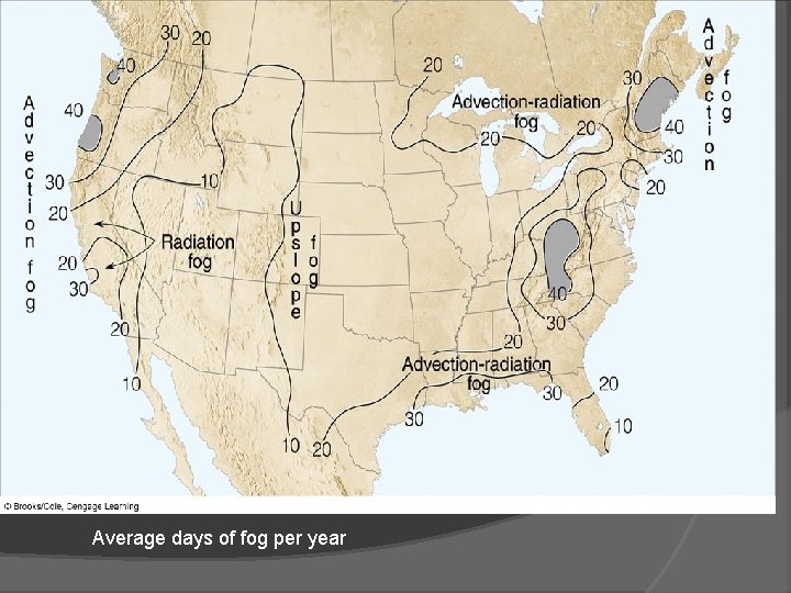 Average days of fog per year 