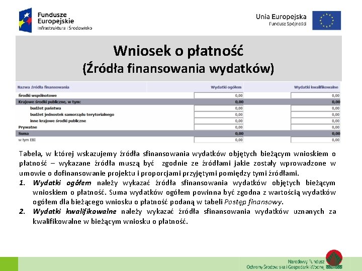 Wniosek o płatność (Źródła finansowania wydatków) Tabela, w której wskazujemy źródła sfinansowania wydatków objętych Wniosek o płatność (Źródła finansowania wydatków) Tabela, w której wskazujemy źródła sfinansowania wydatków objętych