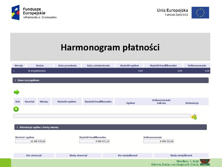 Harmonogram płatności Harmonogram płatności