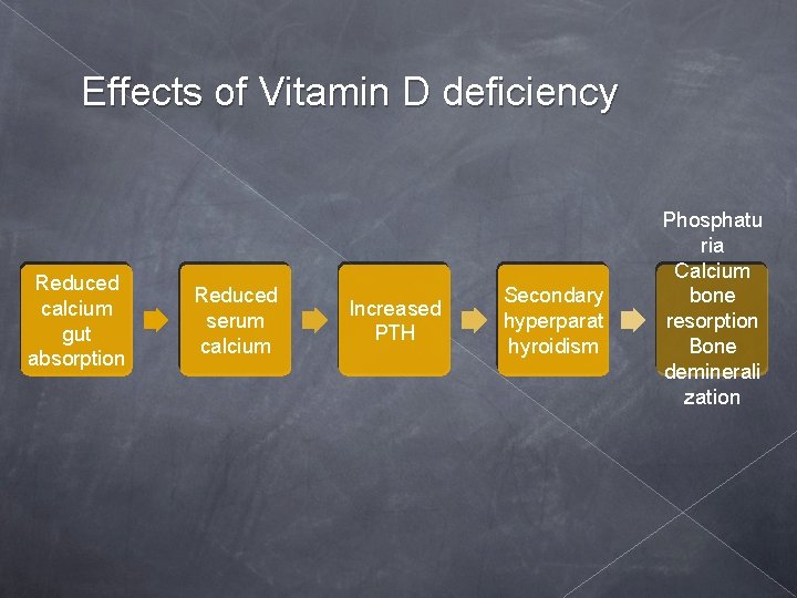 Rheumatology Revision Everything You Need To Know In