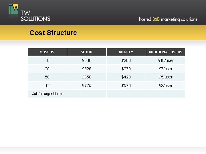 Cost Structure # USERS SETUP MONTLY ADDITIONAL USERS 10 $500 $200 $10/user 20 $525